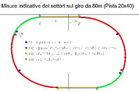C:\Documents and Settings\Paolo\Desktop\Nuova cartella\raduno piemonte 2010 025.jpg